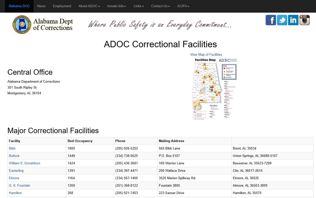 Crenshaw County Detention Facility comparison with ADOC facilities list